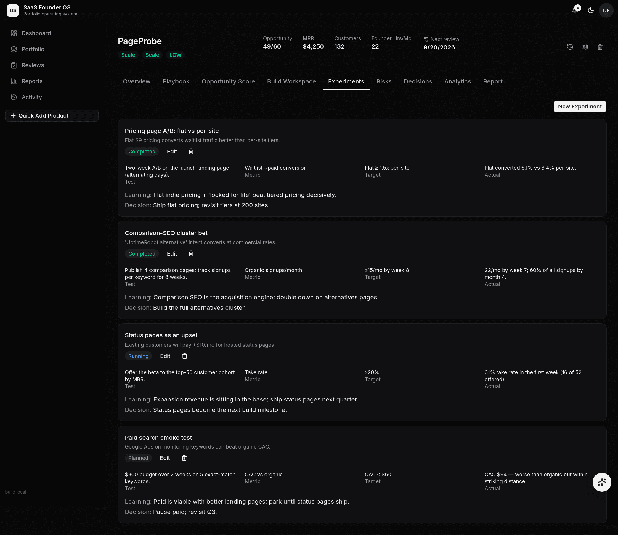 The experiments list: decided, running, and planned experiments with metrics and results