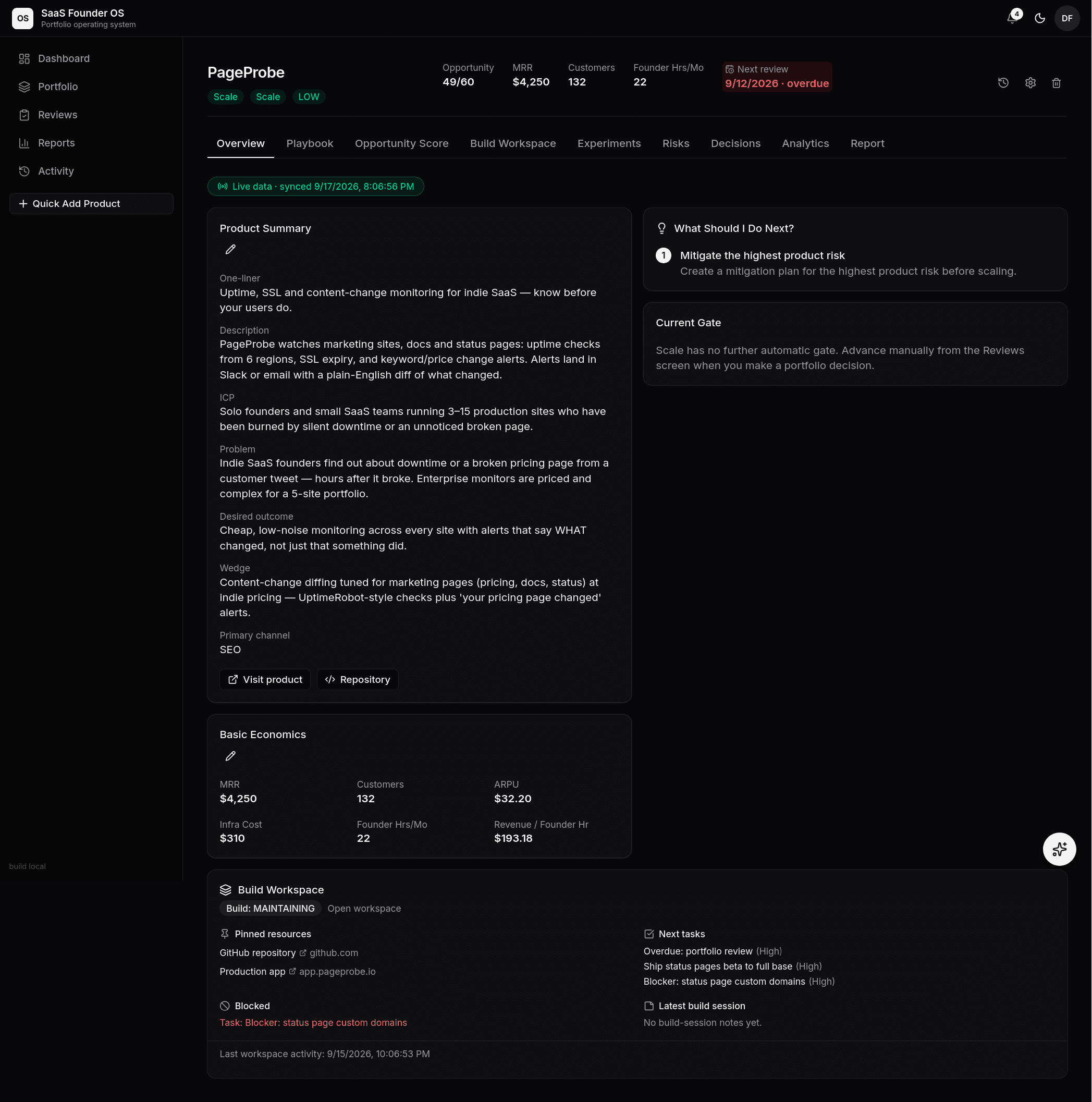 Header with the next review date flagged red as overdue