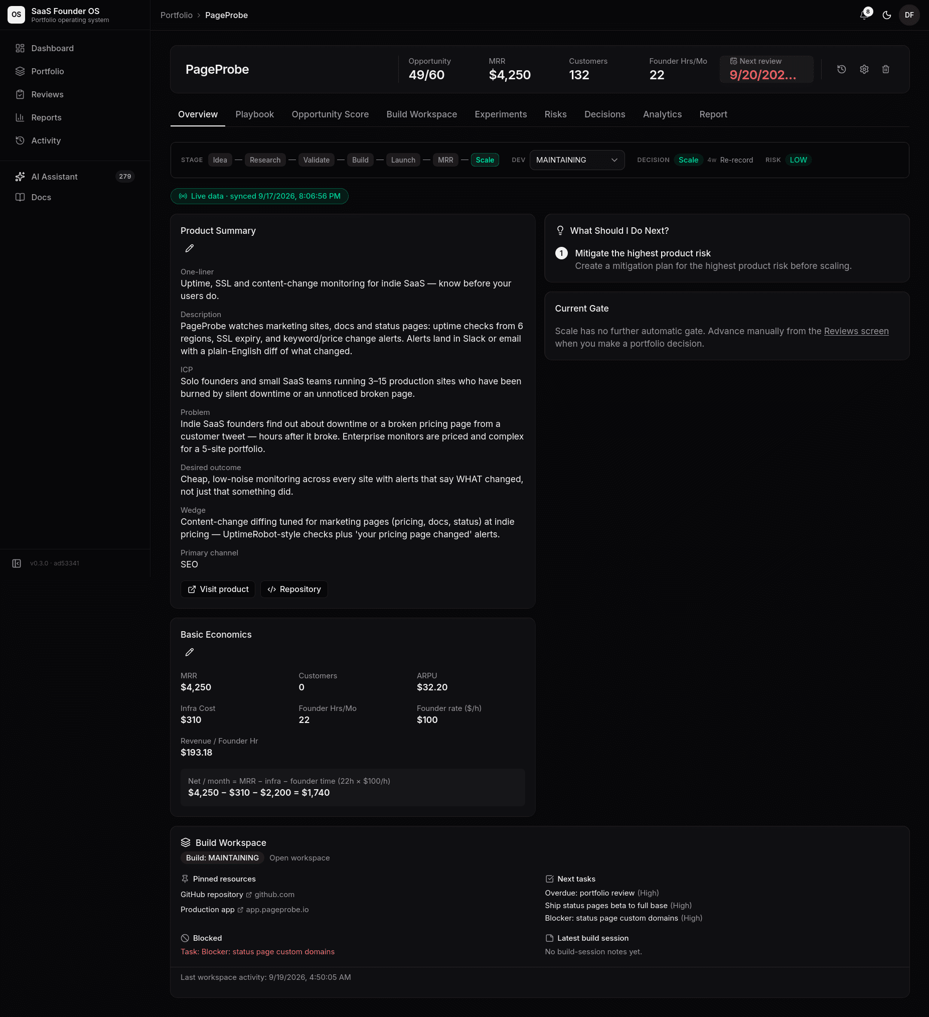 A product Overview at launch: header metrics, the current gate card, and economics in one view